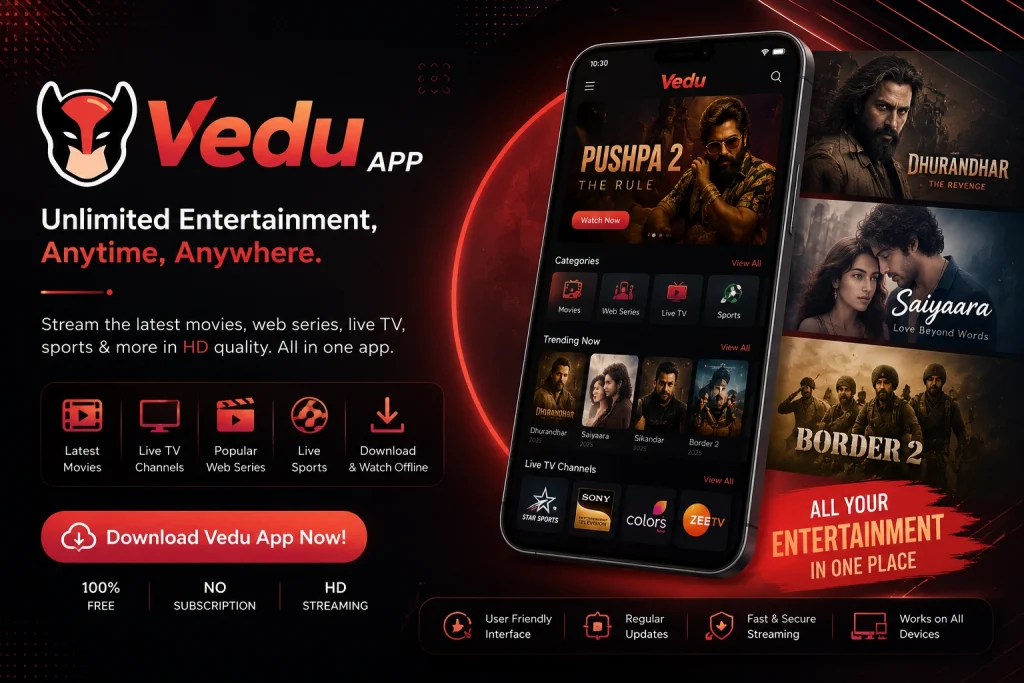 Vedu App running on various Android devices